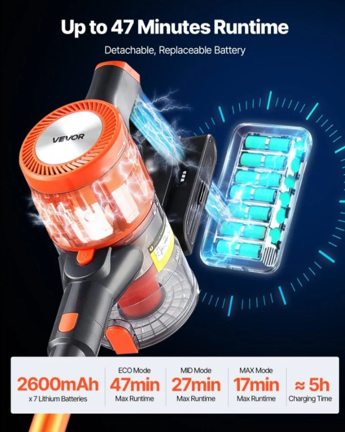 Vevor Vacuum Cleaner Cordless 40 kPa Stick Vacuum New