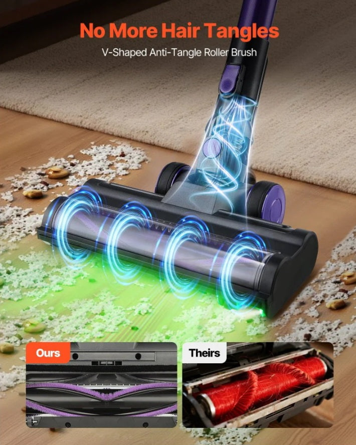 Vevor Vacuum Cleaner Cordless Stick Vacuum 25 kPa Max Suction for Pet Hair Carpet Hardwood New