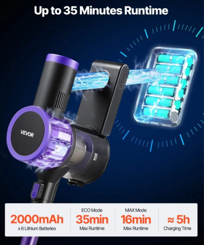 Vevor Vacuum Cleaner Cordless Stick Vacuum 25 kPa Max Suction for Pet Hair Carpet Hardwood New